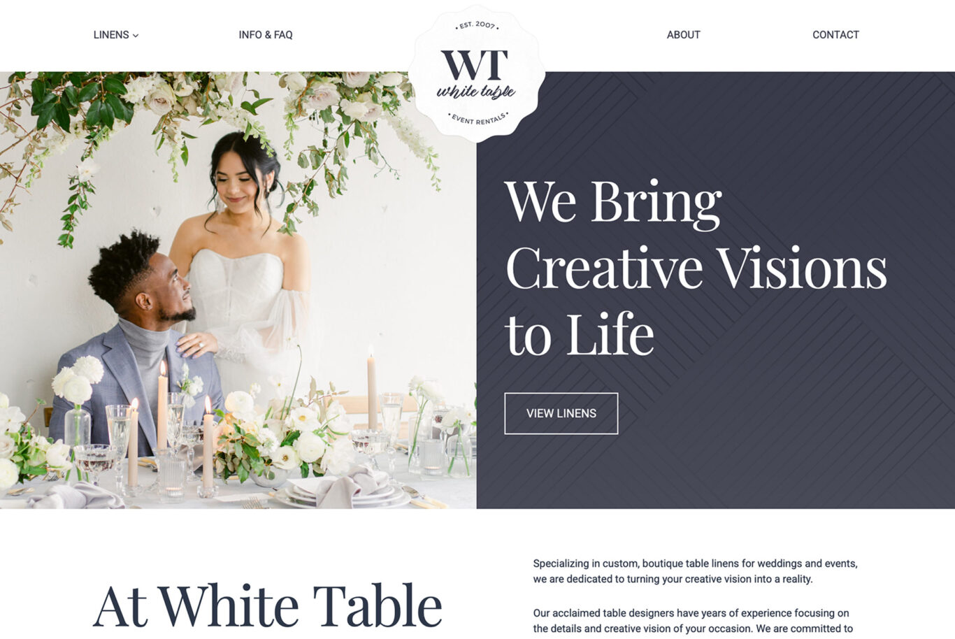 WT case study crops image