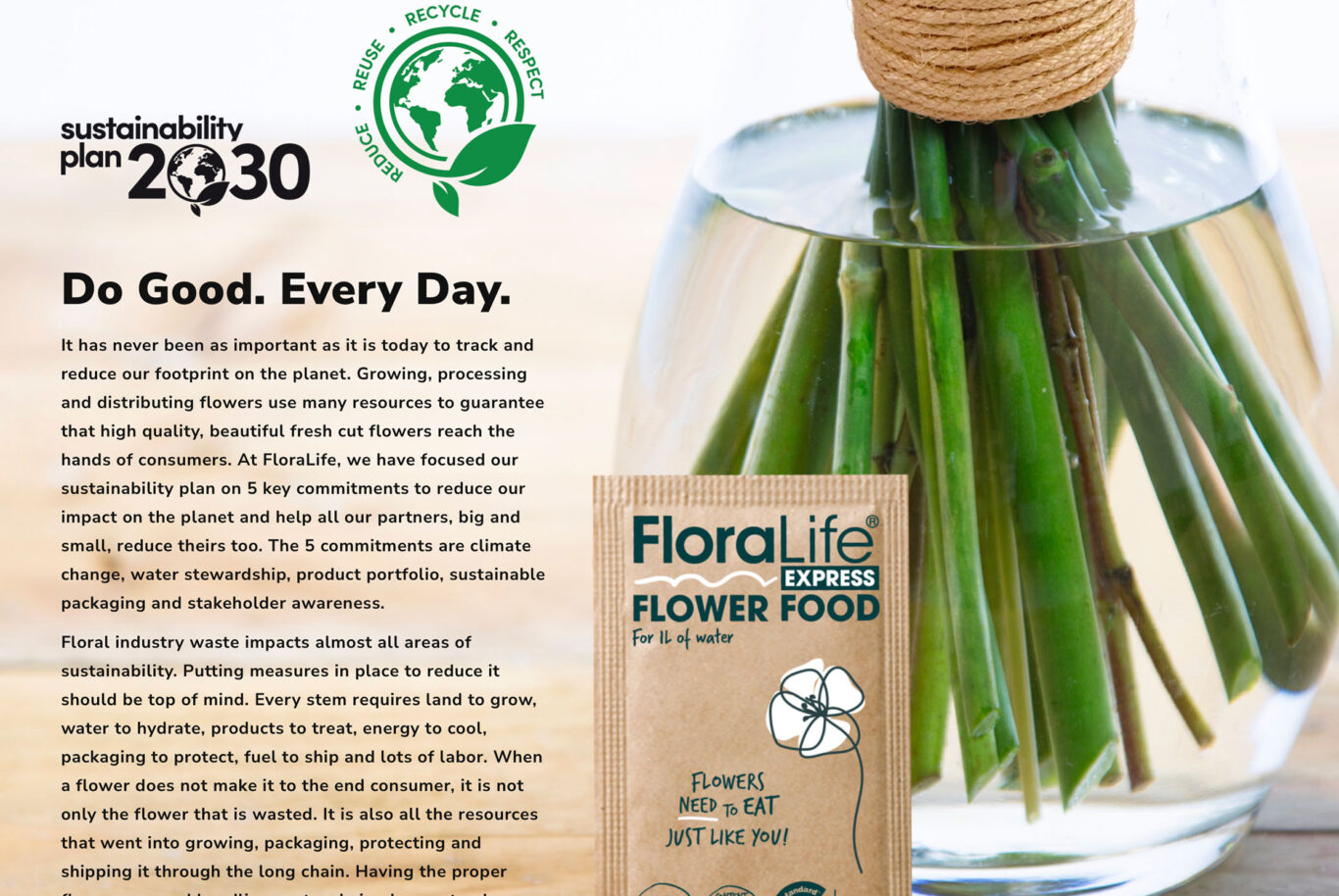 Case study crops sustainability image